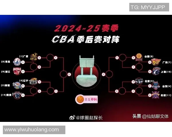 2019年CBA季后赛广东队对阵江苏队精彩回顾与赛后分析