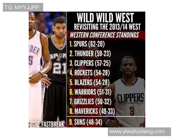 灰熊与火箭历史交锋战绩回顾及分析探讨