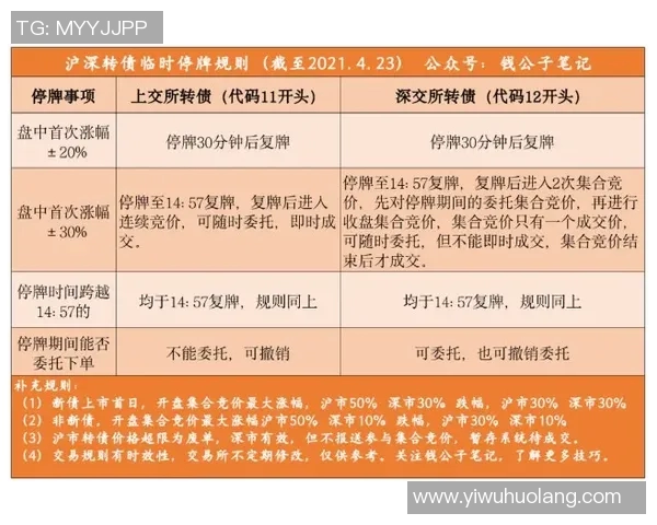 EDG快攻策略分析：成功与失败的深度剖析与反思