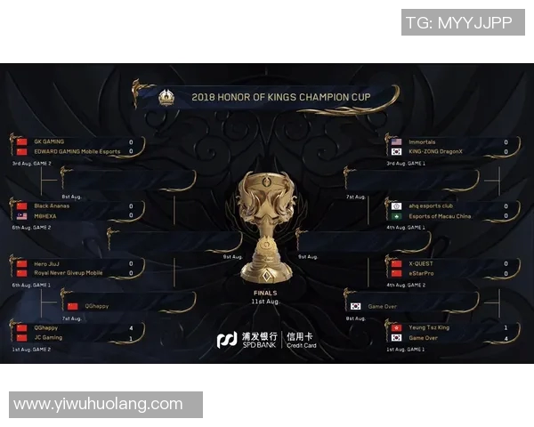 EDG战术创新高引领王者荣耀战术排名新潮流