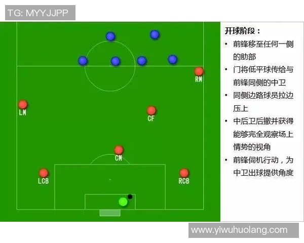 广州攀岩队快攻战术解析与实战应用探讨