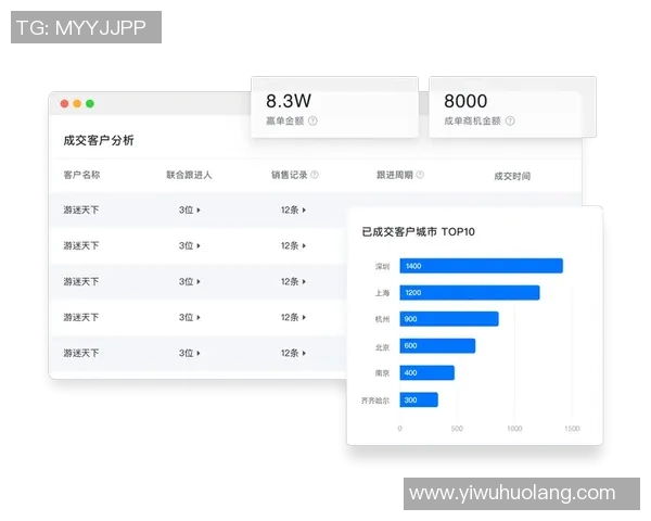 上海排球队团队协作表现的数据分析与提升策略探讨