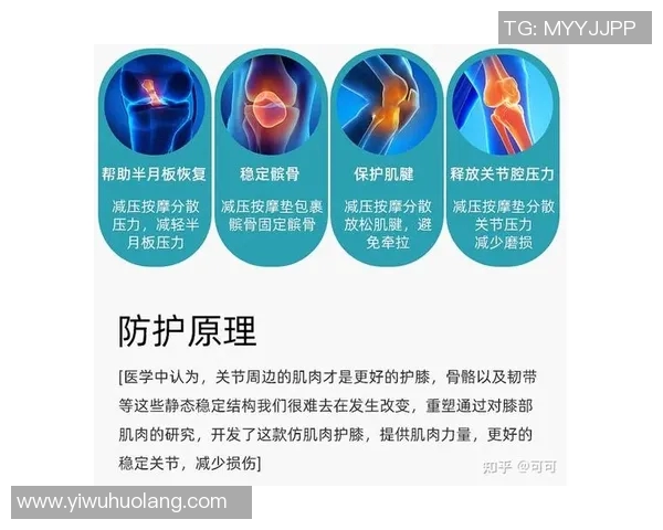 篮球装备选购指南：如何选择适合自己的护膝推荐
